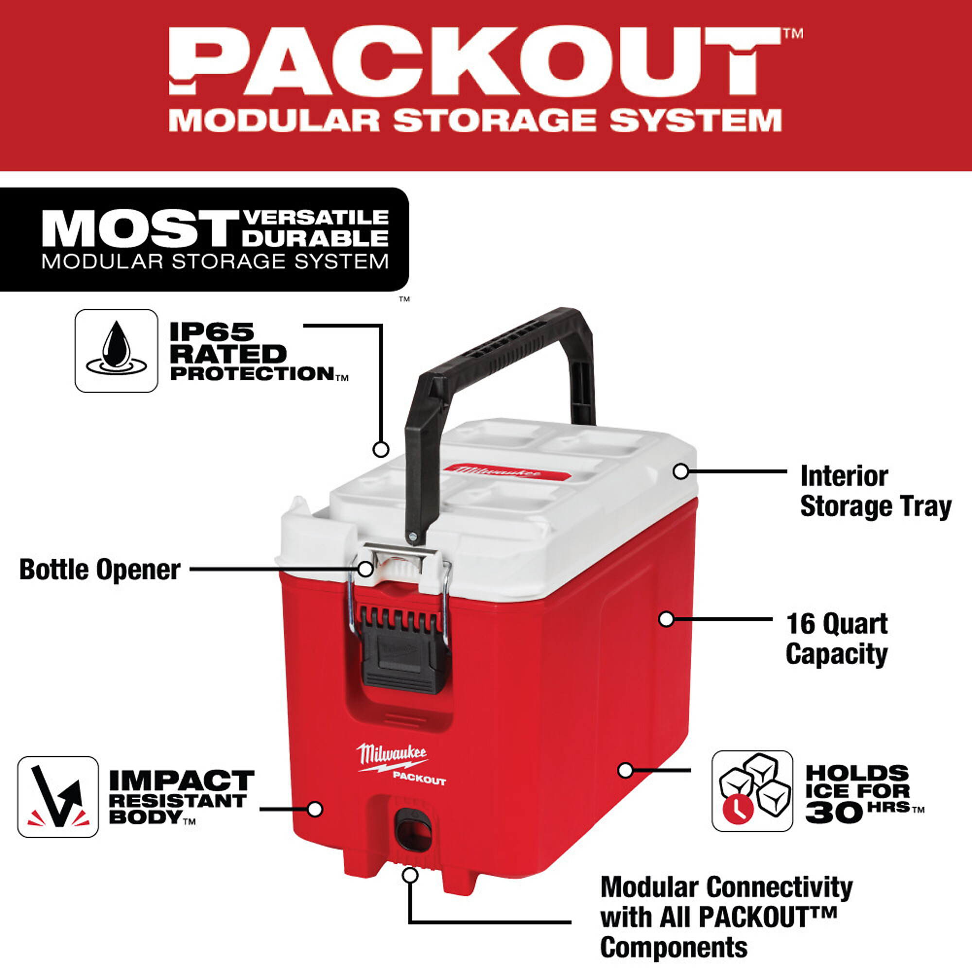 Milwaukee 16 deals qt packout cooler