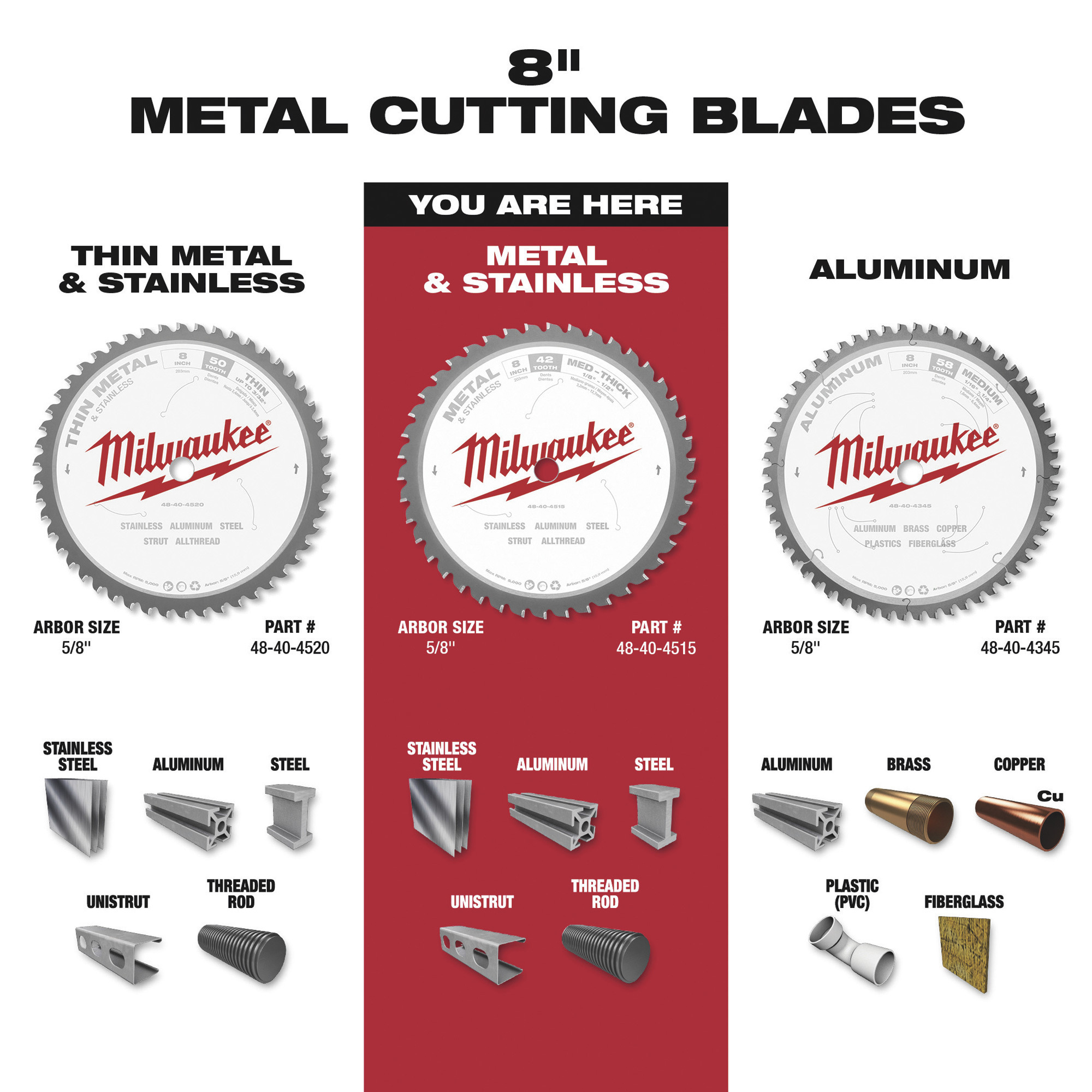 Milwaukee Saw Blade 8in. 42 Tooth Metal Cutting Model 48 40