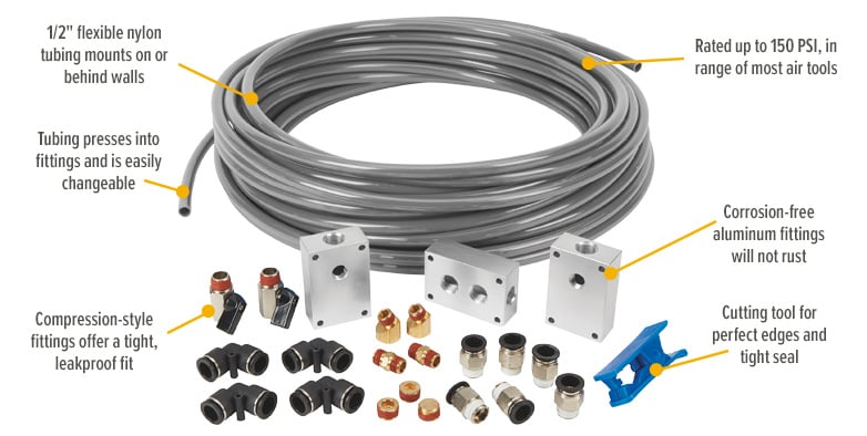 Rapid Air F28090 1 inch Fastpipe 90 ft Compressed Air Piping System Master Kit