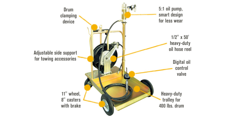 Air Powered Oil Pump Kit With 205L Drum Trolley - 3:1 Pump with retracta  reel, drum trolley and unmetered gun