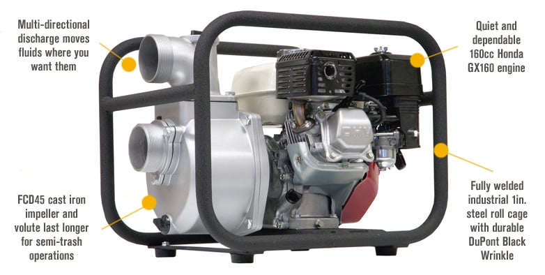 NorthStar Self-Priming Semi-Trash Water Pump, 3in. Ports, 15,850