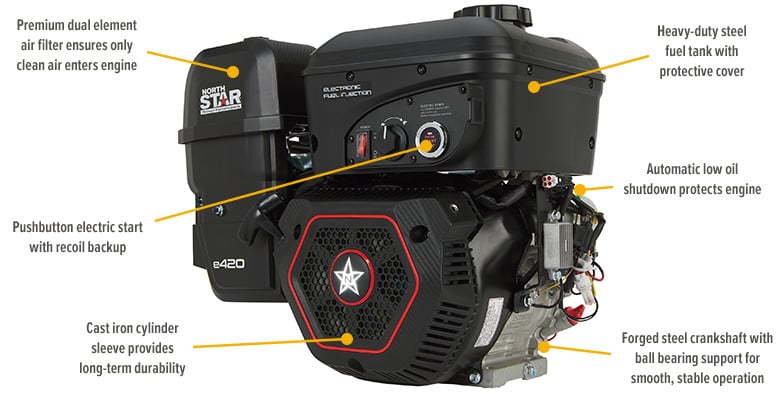 NorthStar e420 EFI Horizontal OHV Engine with Electric Start, 420cc ...