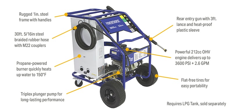 Powerhorse Gas Hot Water Pressure Washer with Propane Burner