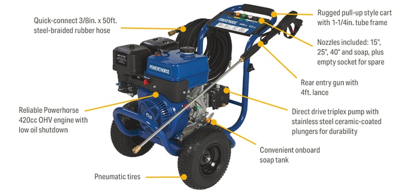 kurasa72 ② Powerhorse Gas Cold Water Pressure Washer, 4400 PSI, 4.2 GPM