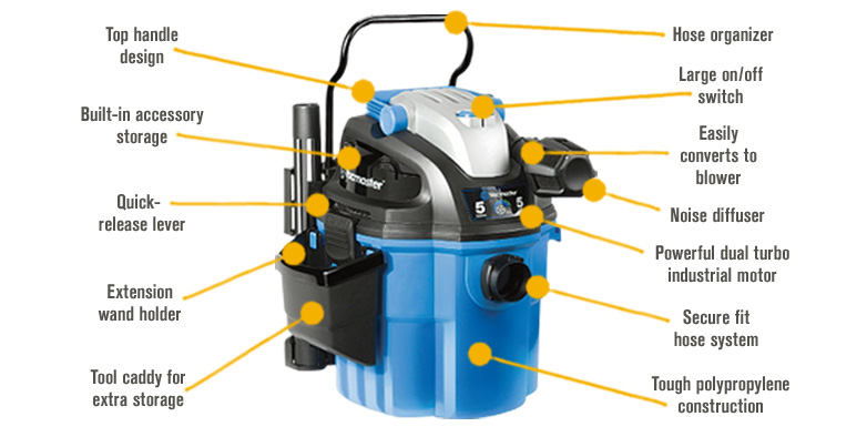 Hyper Tough 3 Gallon Wet Dry Vac