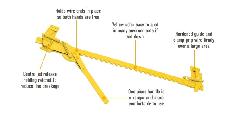GoldenRod Fence Stretcher Yellow