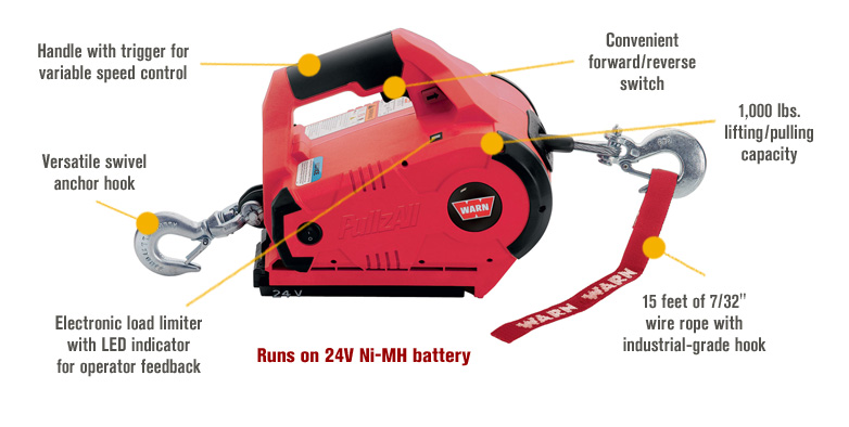 Warn Pullzall 24 Volt Handheld Portable Electric Pulling Tool Winch 1000 Lb Capacity 2835