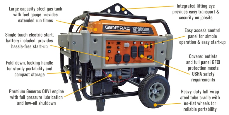 Generac Xp8000e Portable Generator — 10000 Surge Watts 8000 Rated Watts Electric Start Model 0931