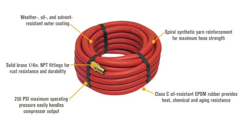 25ft. Rubber Hose Type Q/Nitto For Tire Inflator