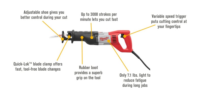 Milwaukee Sawzall Reciprocating Saw 12 Amp Model 6509 31