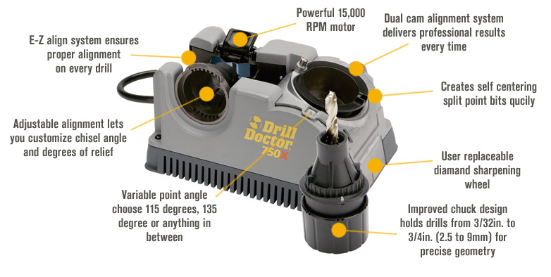 Drill Doctor DD350X Drill Bit Sharpener