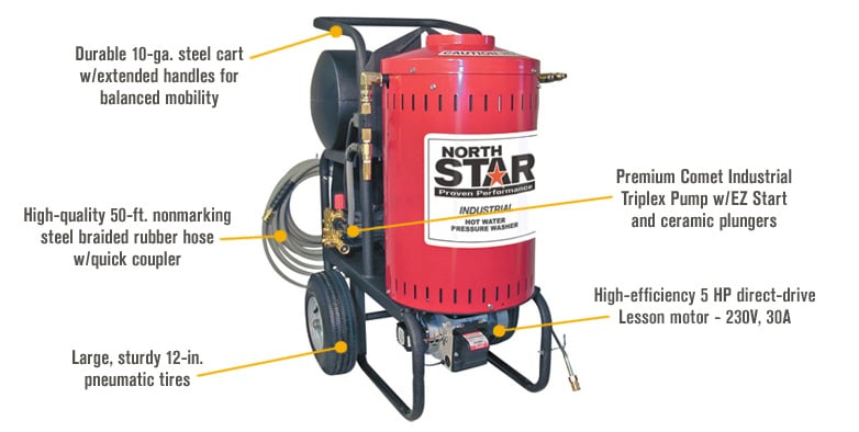 Please see replacement Item# 1574212. NorthStar Electric Wet Steam