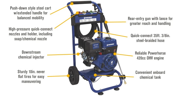Powerhorse Gas Cold Water Pressure Washer - 4000 psi, 4.0 GPM, Size: 3, Silver