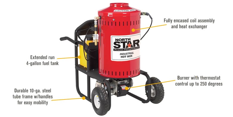 NorthStar Portable Electric Wet Steam & Hot Water Pressure Washer 