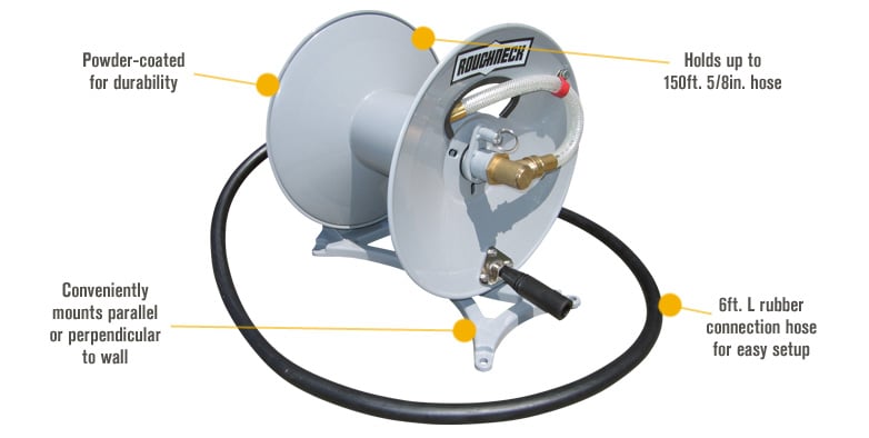 Roughneck Parallel or Perpendicular Wall-Mount Garden Hose Reel — Holds  150ft. x 5/8in. Hose