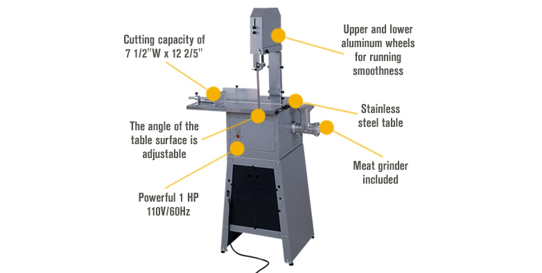 XS-003: MM-5501 Meat Grinder Parts