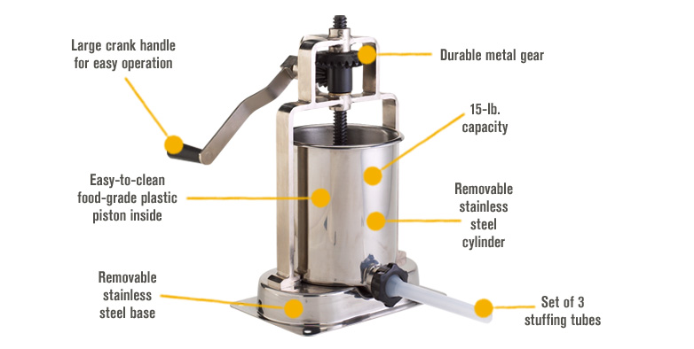 New Northern Equipment Meat Grinder With Sausage Stuffer Manual #6211