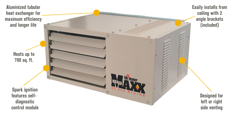 Car How To Calculate Garage Heater Size Heater Propane Garage