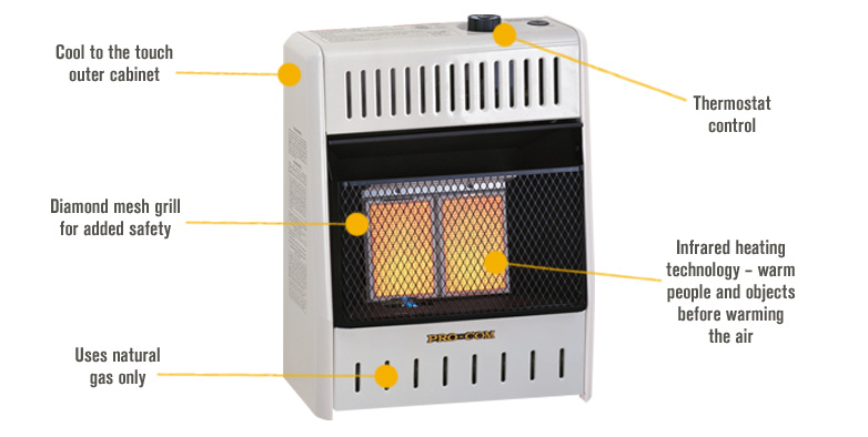 ProCom Radiant Vent-Free Natural Gas Heater — 10,000 BTU, Model