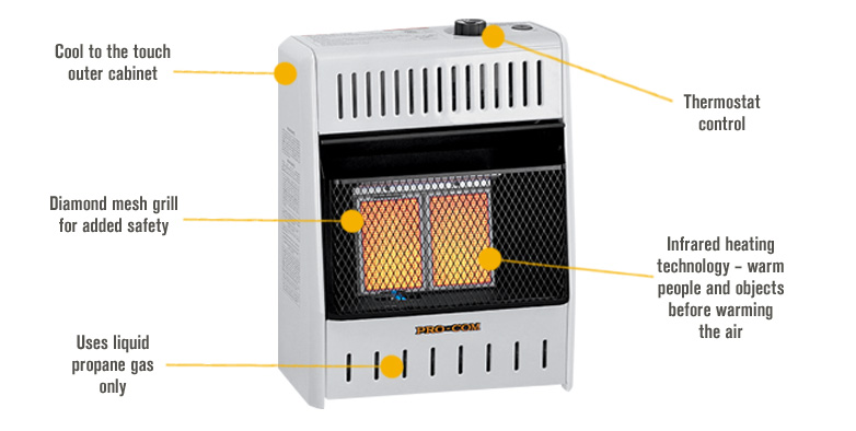 ProCom Radiant Vent-Free Heater — Liquid Propane 10,000 BTU, Model