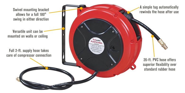 Please see replacement item# 49586. ReelWorks Mini Hose Reel — With 1/4in.  x 26ft. PVC Hose, Max. 180 PSI, Model# L710082