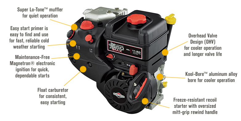 Briggs and stratton snow blower maintenance hotsell