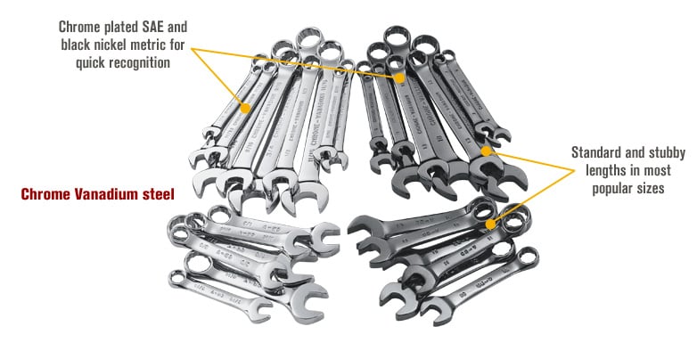 Ironton Jumbo Combination Wrench Set - 11-Pc, Metric : Ironton