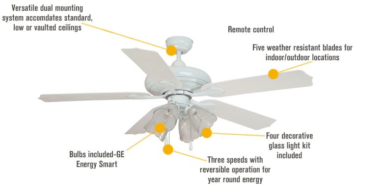 Aloha Breeze Ceiling Fan — White, 52in., Model# 29006 | Northern Tool