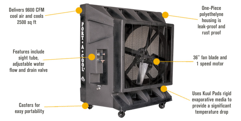 Portacool Portable Direct Drive Single-Speed Evaporative Cooling