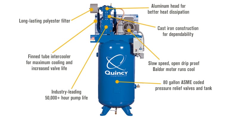 Quincy QT-5 Splash Lubricated Reciprocating Air Compressor, 5 HP