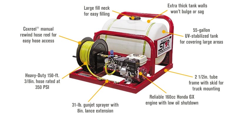 DTM・DAW mi ya NorthStar Skid Sprayer, 55-Gallon Capacity, 160cc Honda