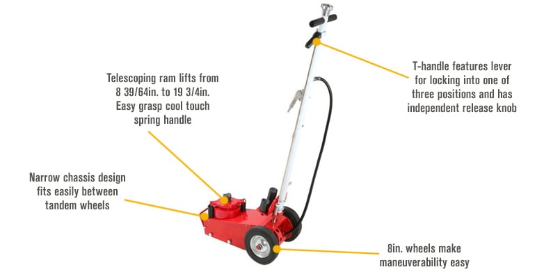 Sunex Tools Telescoping 2-Stage Air/Hydraulic Truck Jack — 22/35
