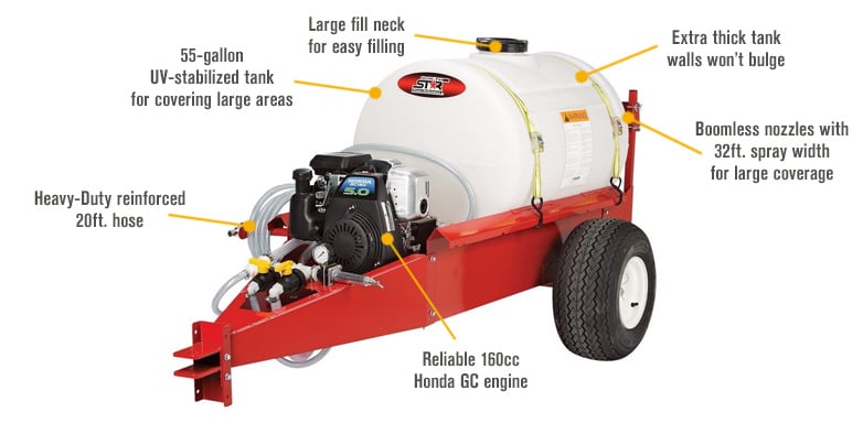  NorthStar Tow-Behind Trailer Boom Broadcast and Spot Sprayer -  21-Gallon Capacity, 2.2 GPM, 12 Volt DC : Patio, Lawn & Garden