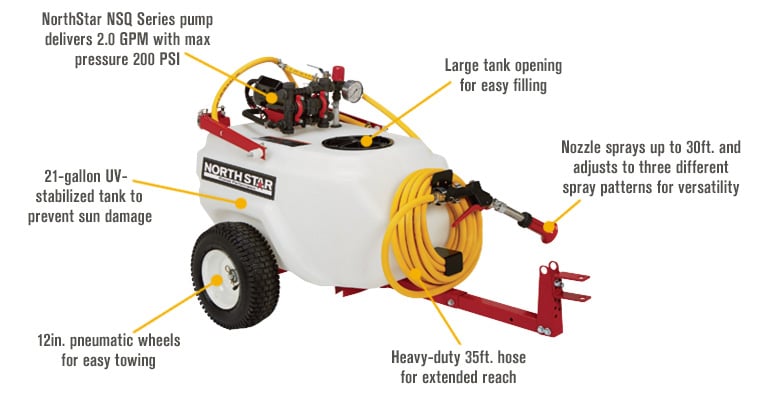  NorthStar Tow-Behind Trailer Boom Broadcast and Spot Sprayer -  21-Gallon Capacity, 2.2 GPM, 12 Volt DC : Patio, Lawn & Garden