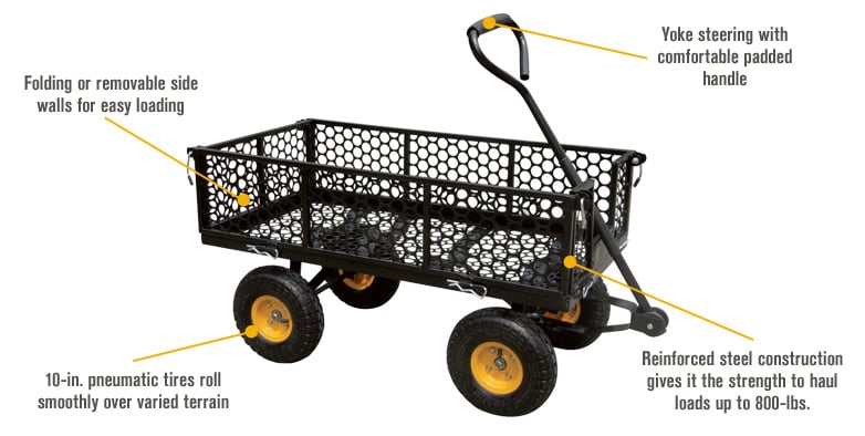 Steel Cart — 40in.L x 20in.W, 800-Lb. Capacity | Northern Tool