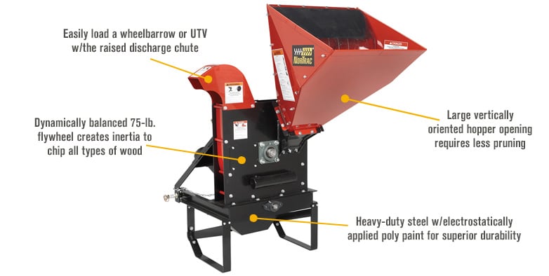NorTrac PTO Wood Chipper, 5-1/2in. Chipping Capacity | Northern Tool