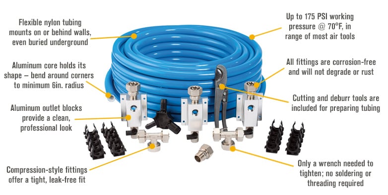 Klutch 1/2in., 100ft. Master Kit Compressed Air Piping System