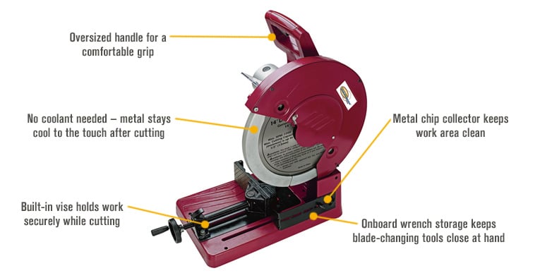 Northern Industrial Cast Aluminum Meat Slicer — 10in. Blade