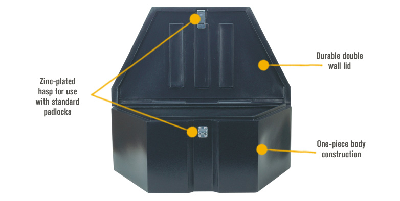 Buyers Products, 36in. Wide Poly Trailer Tongue Truck Tool Job