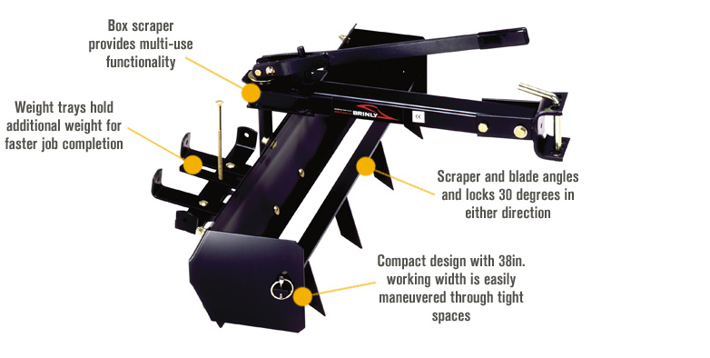 Brinly-Hardy 42 -nch Sleeve Hitch Tow-Behind Box Scraper | The Home - View #5