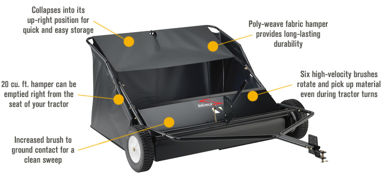 haretaraiixs Brinly-Hardy 54 in. 30 cu. ft. Lawn Sweeper with DOUBLE-HELIX