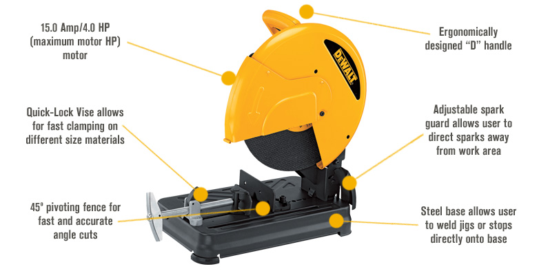 Dewalt Heavy Duty Chop Saw — 14in 15 Amp Model D28700 Northern Tool