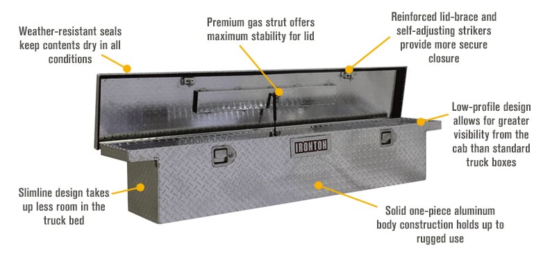 Northern Tool and Equipment 96722 Tool Mate Nonslip Toolbox Liner Mat - 16 x 84 in.