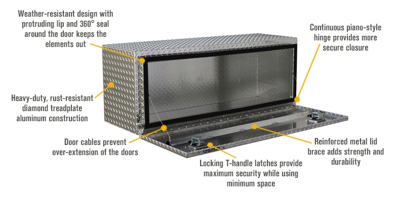 Northern Tool Underbody Truck Tool Box Aluminum Diamond Plate T