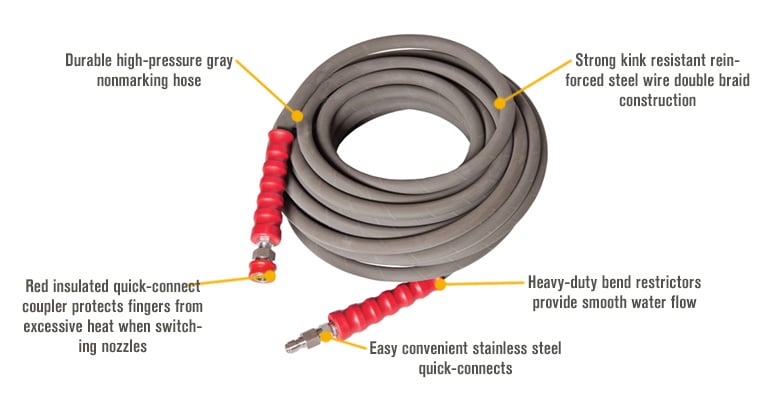 NorthStar Hot Water Nonmarking Pressure Washer Hose, 6000 PSI, 50ft. x  3/8in., Model# 989401984