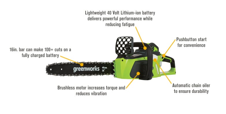Greenworks G-MAX 40V Li-Ion Cordless Chainsaw, 16in. Bar, 4.0Ah