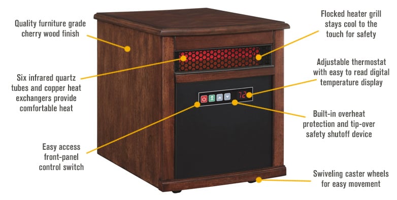 Duraflame PowerHeat Infrared Quartz Heater — 5,200 BTU, Cherry