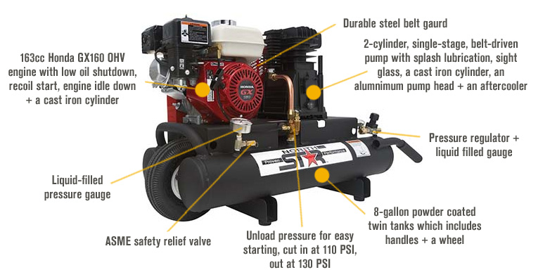 Please see replacement item# 459212. NorthStar Honda 160cc 8