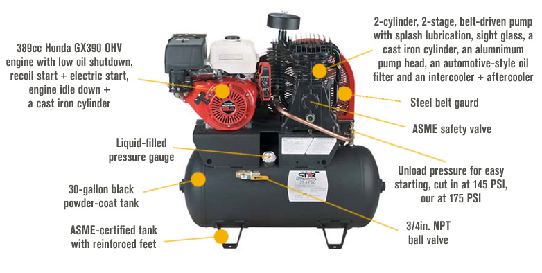 Please see replacement item # 459382. NorthStar Gas Stationary Air