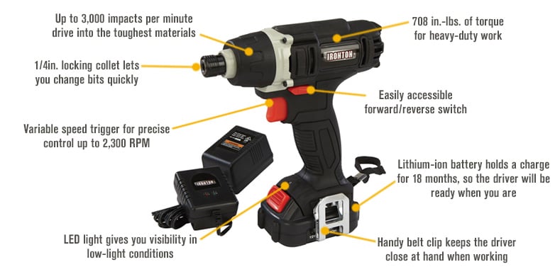 Impact driver collet hot sale